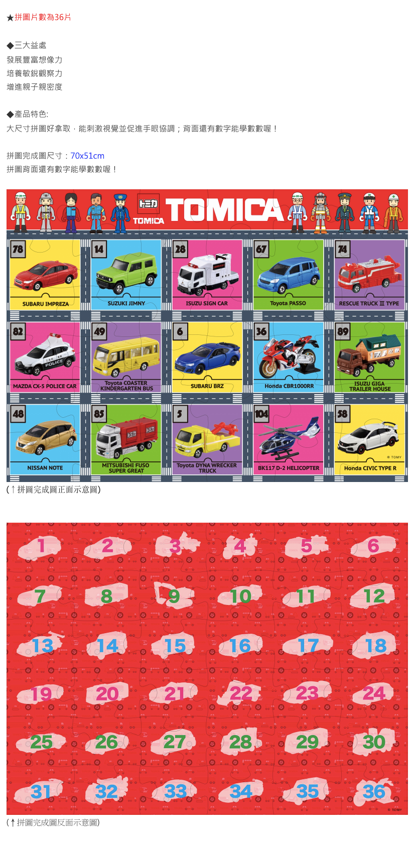 卡通益智地板大拼圖(迪士尼公主、多美小汽車、湯瑪士小火車) 兒童遊戲/益智遊戲