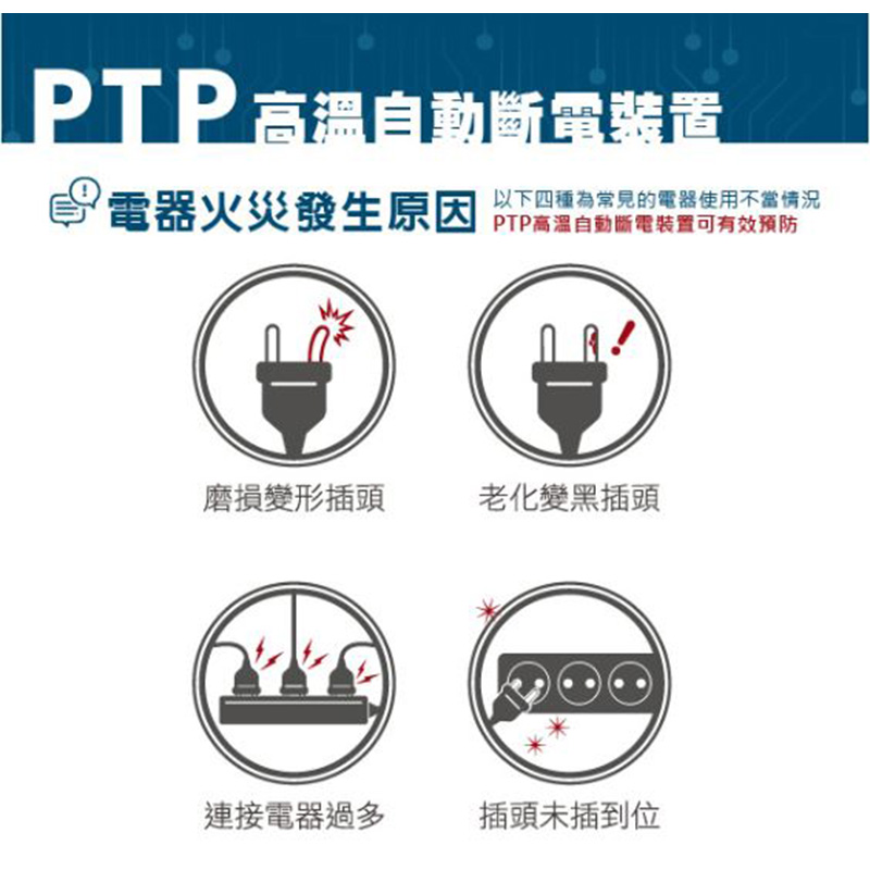 【安全達人】1開2插3P+2P 20W USB超級閃充分接器 R-61PLC
