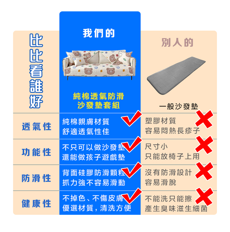 【DaoDi】純棉透氣防滑沙發墊套組 單人/雙人/三人 防滑/透氣