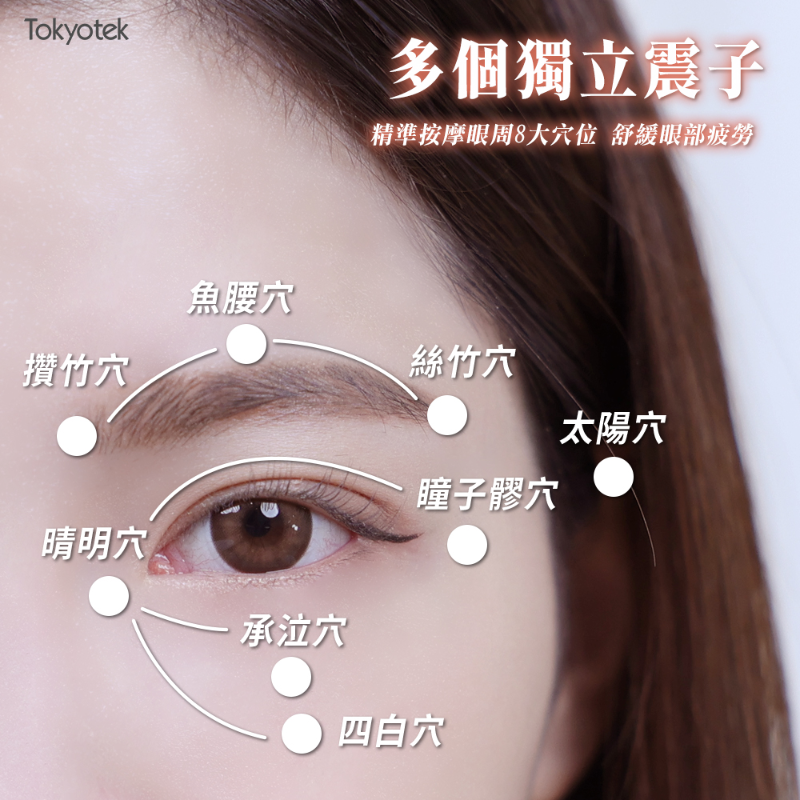 【東京電通】可視化眼部按摩器