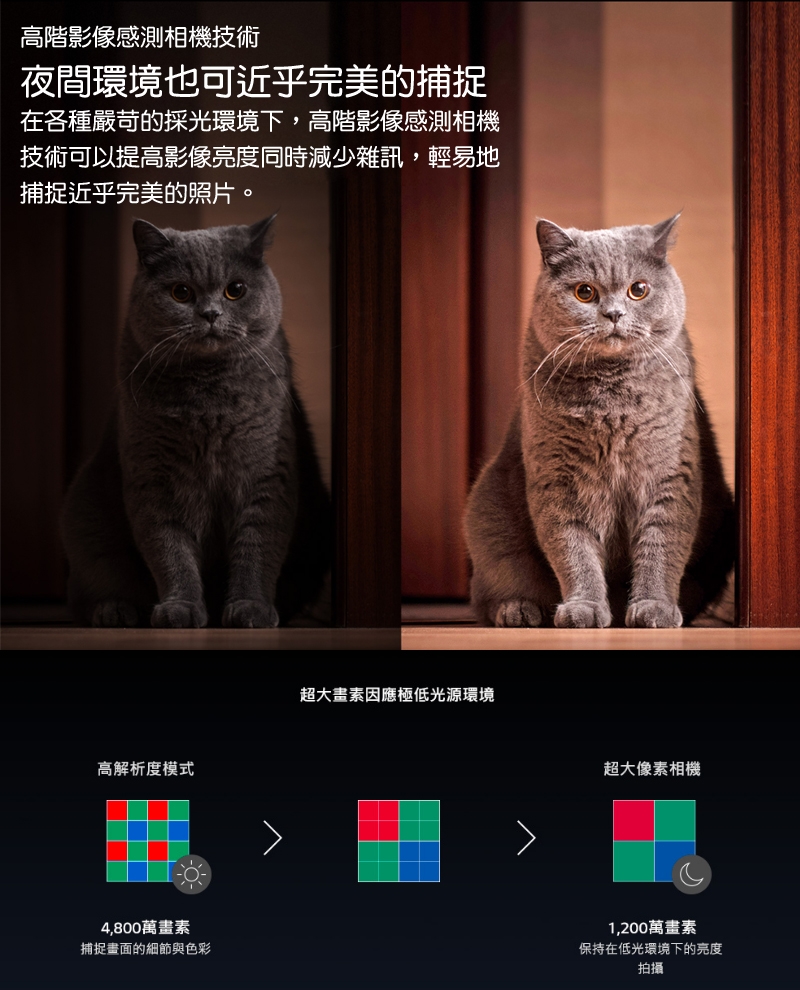 【LG 樂金】K52 6.6吋四主鏡頭相機智慧型手機 內附保護套(4G/64G)