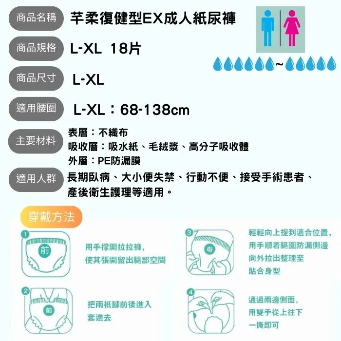 【芊柔】復健型EX褲型紙尿褲/成人紙尿褲(S-M/L-XL/2XL)