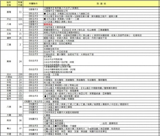 【妙煮婦】活氧去污霸終極24入組(洗衣粉)