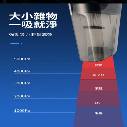 【Dream】多功能強效無線吸塵器 強勁吸力 乾濕兩用 可吸寵物毛髮