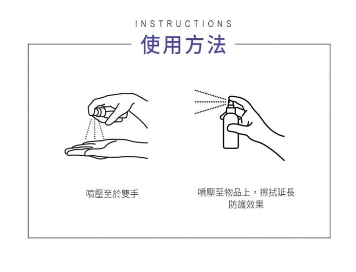 【極淨適】銀離子高防護抗菌淨化噴霧 乾洗手 100ml/瓶