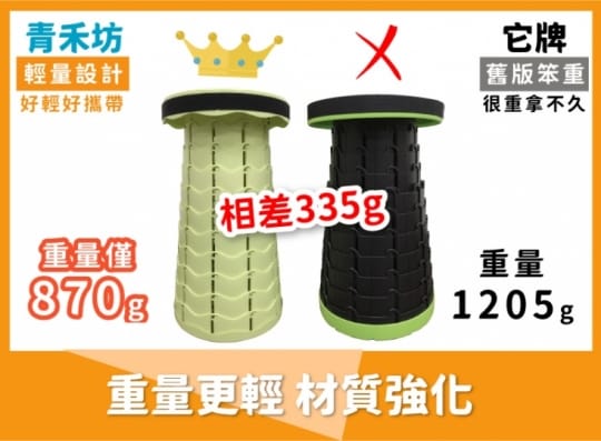 摺疊收納居家必備 浴廁百變伸縮椅(拉拉椅 戶外椅 伸縮凳 排隊神器 )