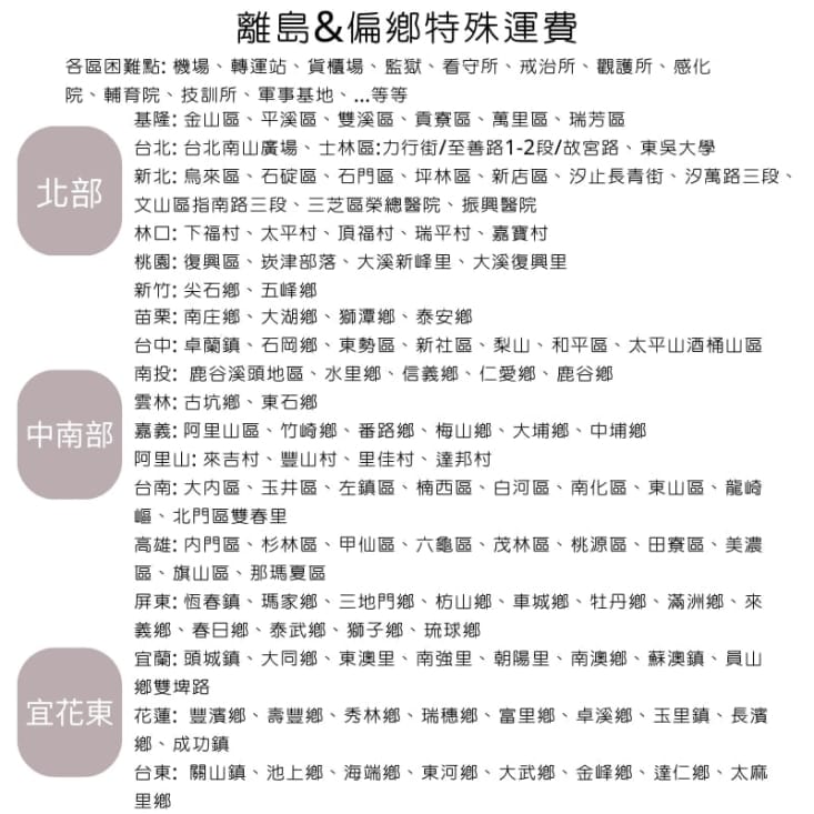 【LOJEL CUBO LITE】新版擴充28吋上掀式胖胖箱