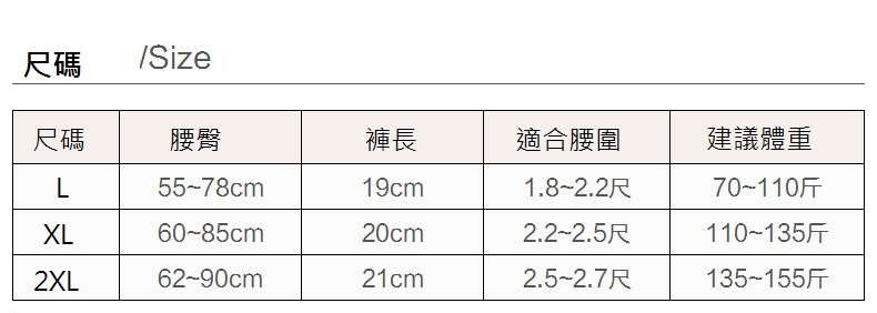 中大尺碼涼感透氣一片式中腰冰絲無痕內褲 L-2XL  4色 冰肌內褲 親膚舒適