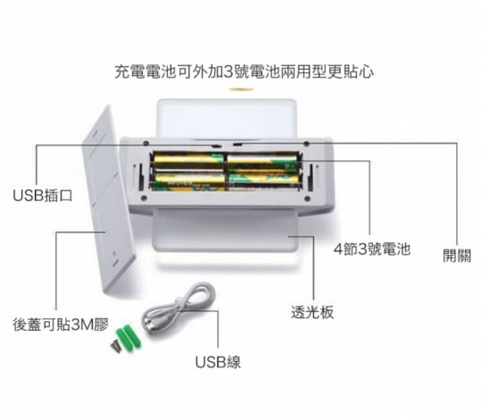 USB充電雙感應造型壁燈