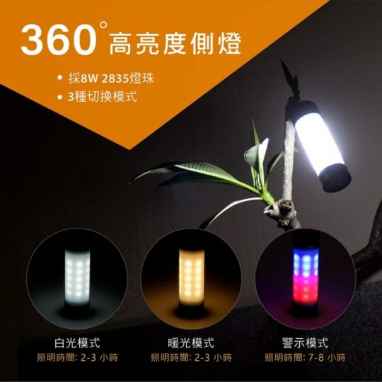 【RONEVER】PA-2835-6 戶外多功能手電筒2000mAh