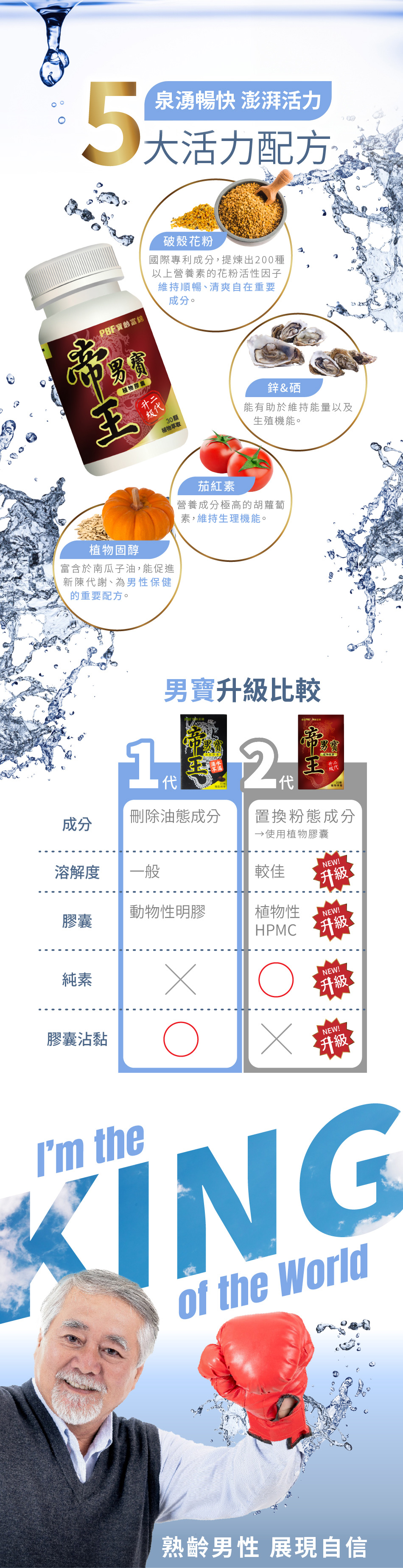 【寶齡富錦】帝王男寶二代植物膠囊(30顆/盒) 順暢自如不滴答 5大活力配方