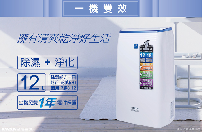【12/4-12/31滿額登記贈MO幣★SANLUX 台灣三洋】12公升一級能效