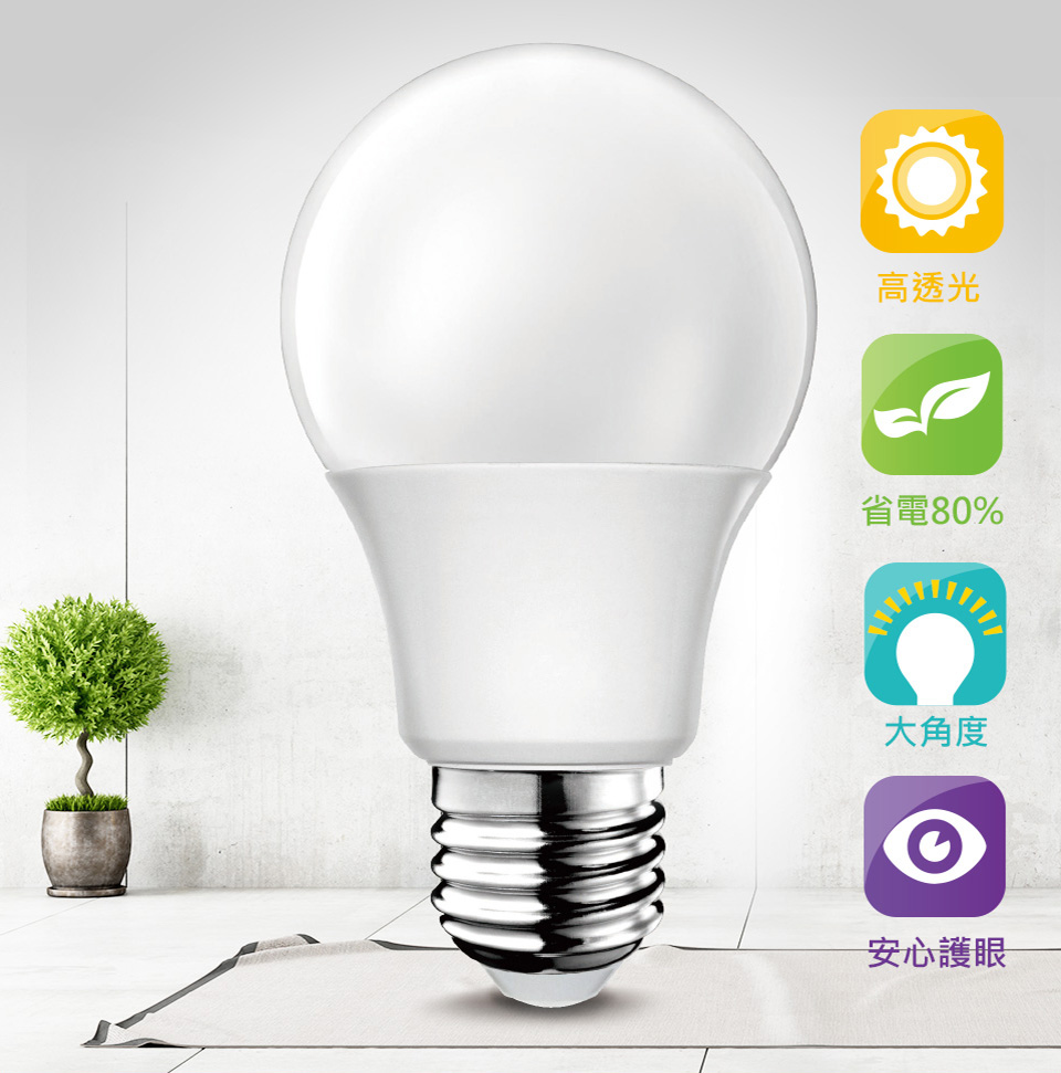 高亮度省電無藍光不閃爍大廣角LED燈泡(10W/13W/16W)白黃光任選   