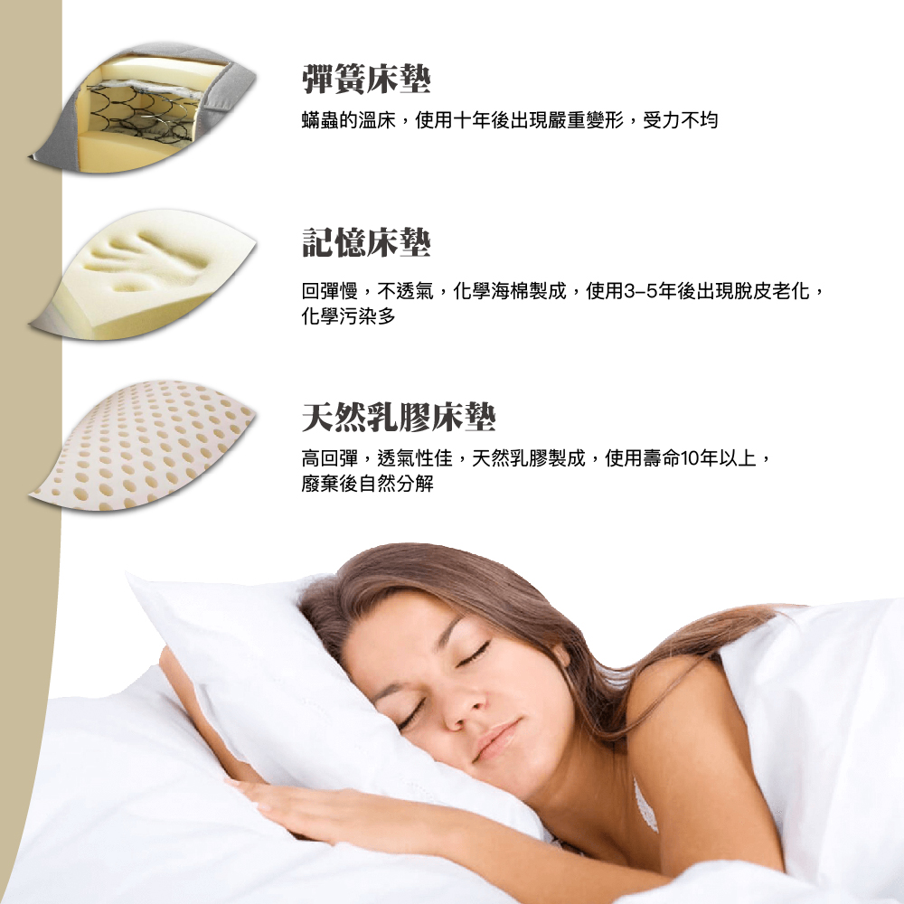 【BEST】100%泰國天然乳膠床墊(單人/雙人/單人加大/雙人加大) 贈洗衣袋