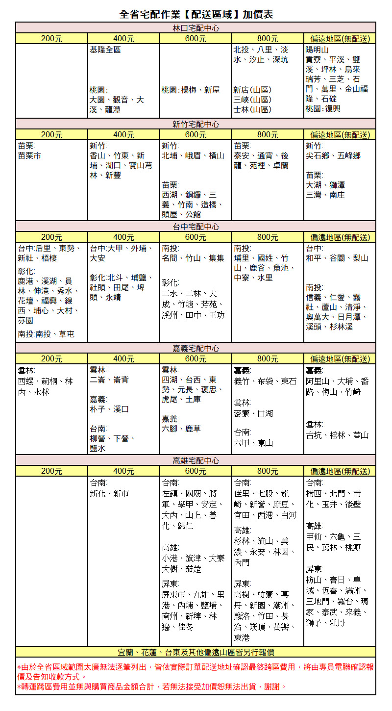 【SAMPO聲寶】530公升變頻三門冰箱 SR-C53DV(Y7) 含拆箱定位