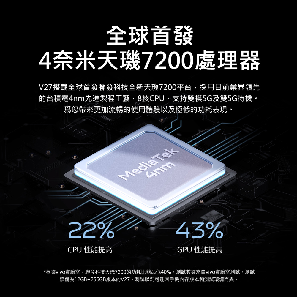 (福利機)【vivo】V27 5G (12G 256G) 粉黛金