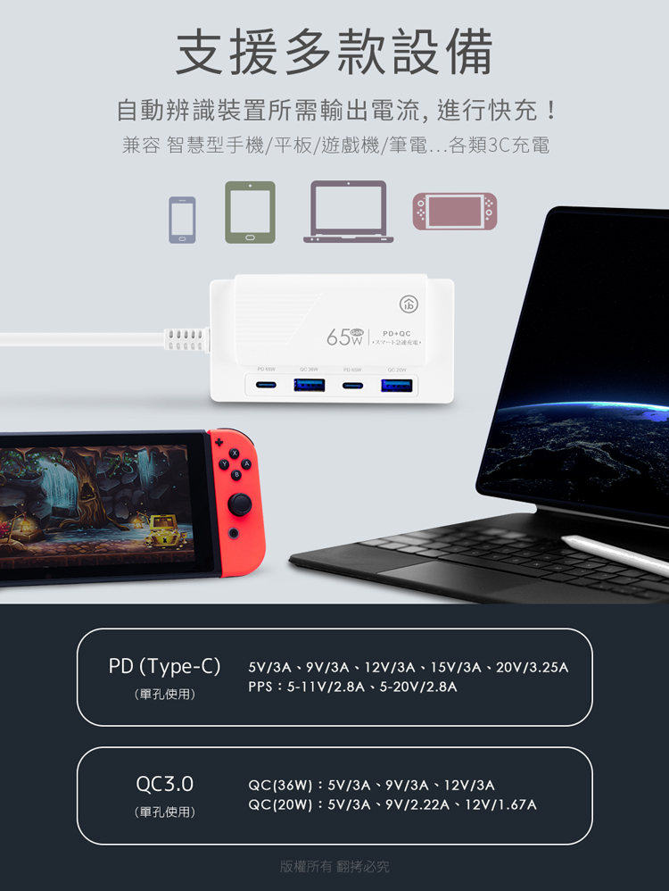 【aibo】PD65W 氮化鎵插座延長線／USB充電延長線 快充 過載自動斷電