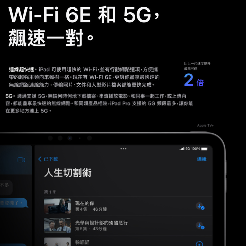(B級福利品)【Apple】iPad Pro M2 128G wifi+LTE