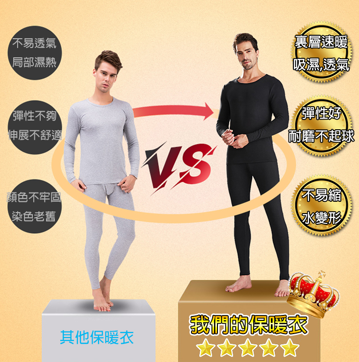       【TENGYUE】頂級恆溫保暖發熱內搭衣褲整套組
