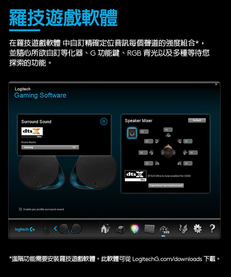 PS5《數位版主機+類比套+水晶保護殼》加購《羅技無線耳機/音箱/雷蛇黑鯊耳機》