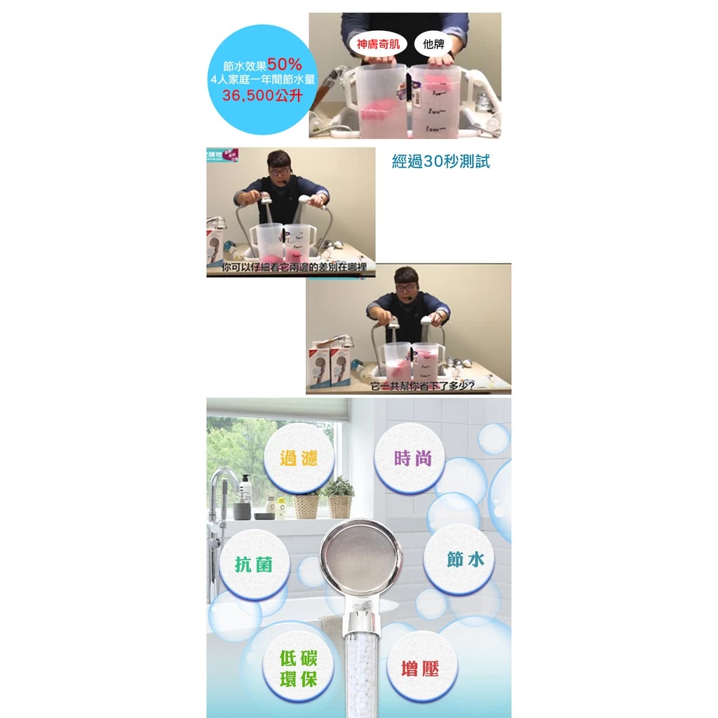 【神膚奇肌】單段除氯省水加壓過濾蓮蓬頭／濾心／蓮蓬頭架／水管 濾芯