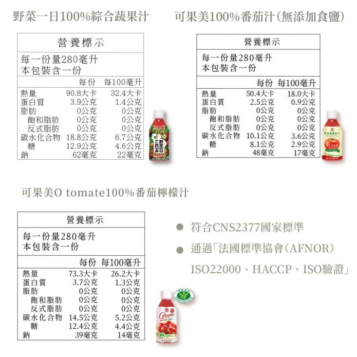 【可果美】O tomate 100%蕃茄檸檬汁280ml/瓶 24瓶/箱