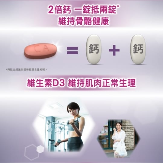 【挺立】鈣強力錠禮盒(添加鎂鋅銅錳 保護更完整 )
