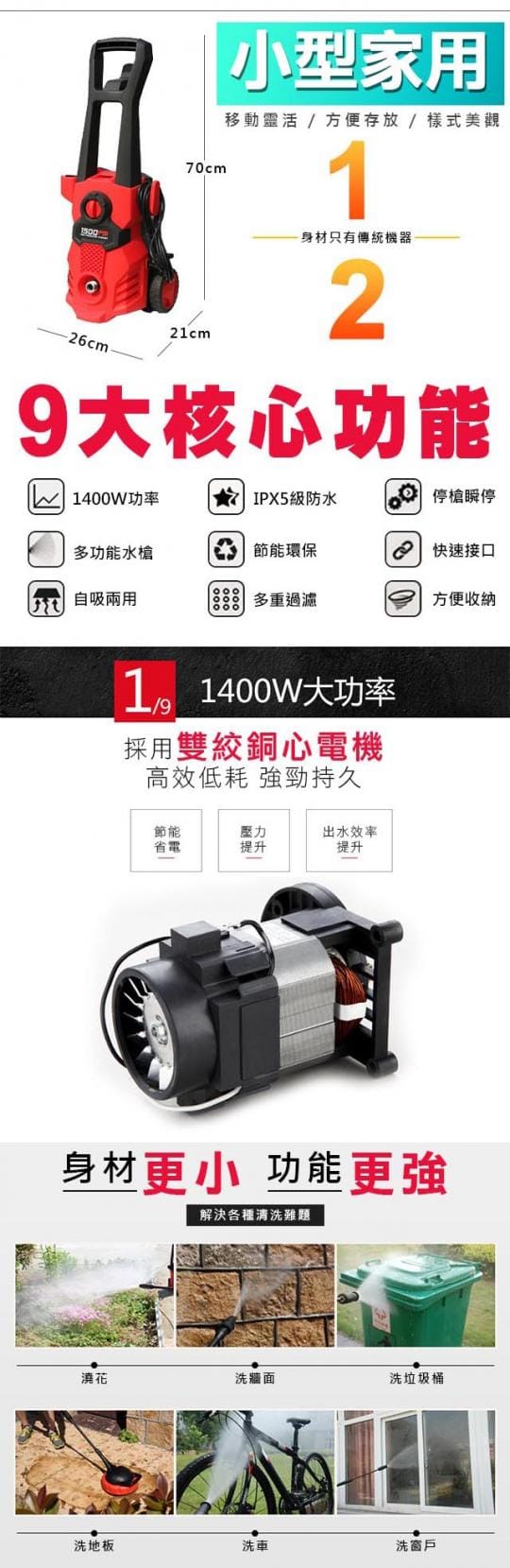 【U-CART】105bar 洗車機 高壓沖洗機 高壓清洗機 自吸式清洗機 沖洗