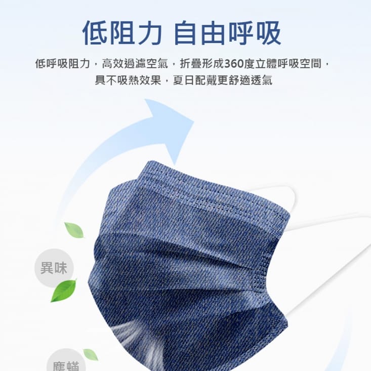 現貨 RM-A121 一次性防護丹寧牛仔口罩 多色可選/50入/包/袋裝/非醫療