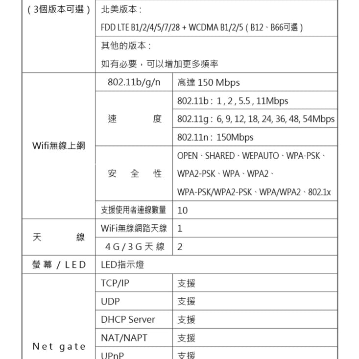 4GRW-01 4G LTE隨身WIFI機(台灣全網通用／便攜路由器)