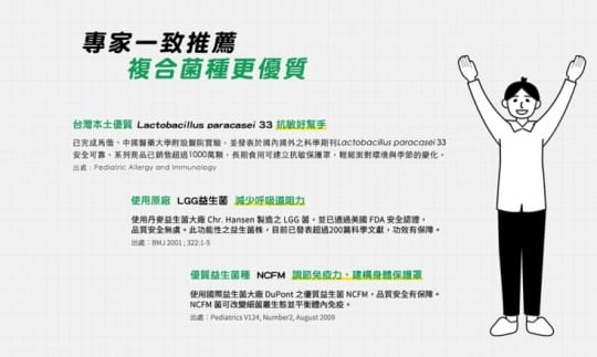 統一LP33益生菌膠囊組