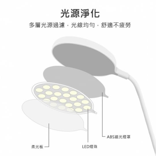 LED夾掛立USB觸控檯燈