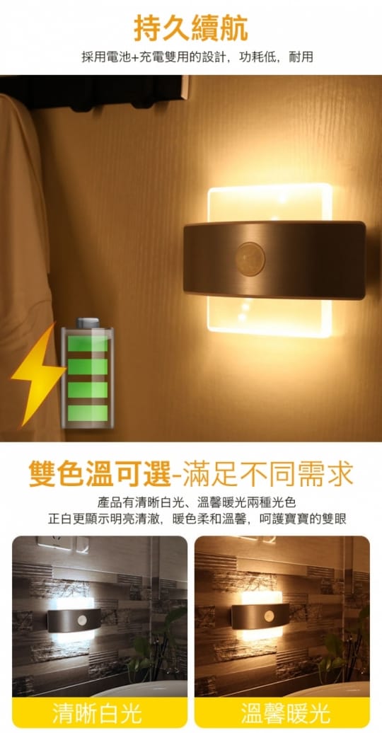 USB充電雙感應造型壁燈