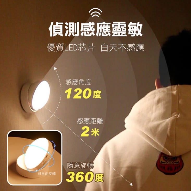360度磁吸安裝感應燈(充電款) LED燈/自動感應燈/櫥櫃燈/充電感應燈