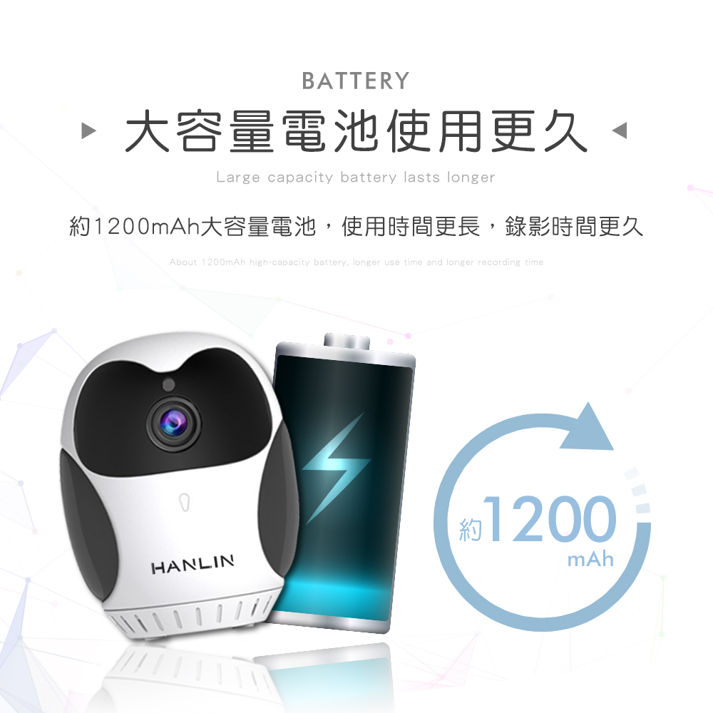 【HANLIN】Minicam 搖頭360度 迷你廣角監視器 貓頭鷹造型