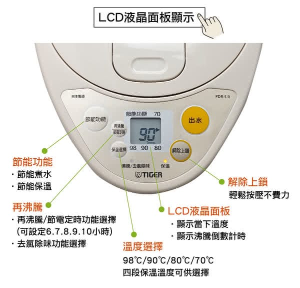 【日本製】TIGER 虎牌4.0L微電腦電熱水瓶(PDR-S40R)