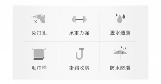 浴室掛鉤瀝水收納架