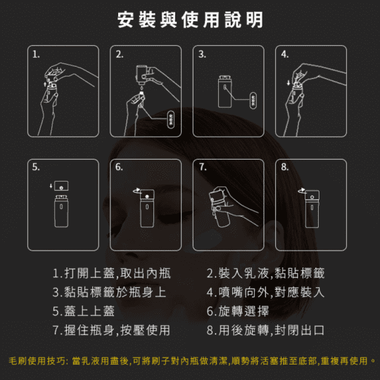 輕巧3合1旅行收納分裝瓶