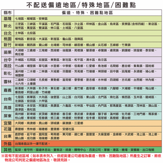 【Combi 康貝】Air Pro水洗空氣枕幼童枕(藍色、粉色)