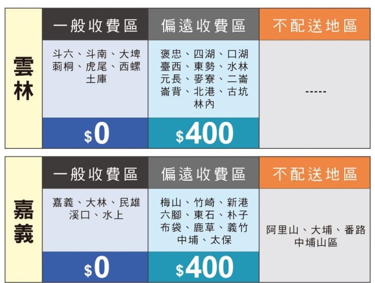 JAJA簡約白板國民書桌 (四抽/二抽)