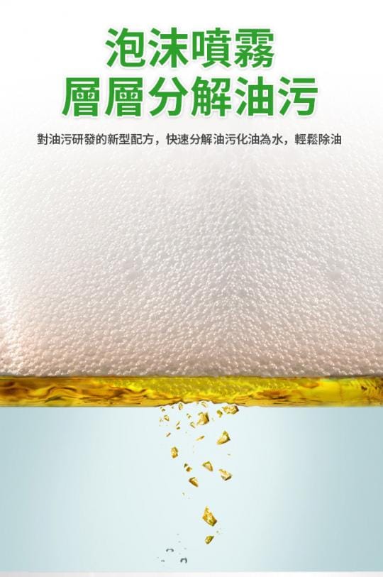 You DerSGS台製大容量清潔慕斯DW1F6