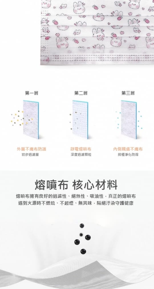 卡通造型兒童防護口罩