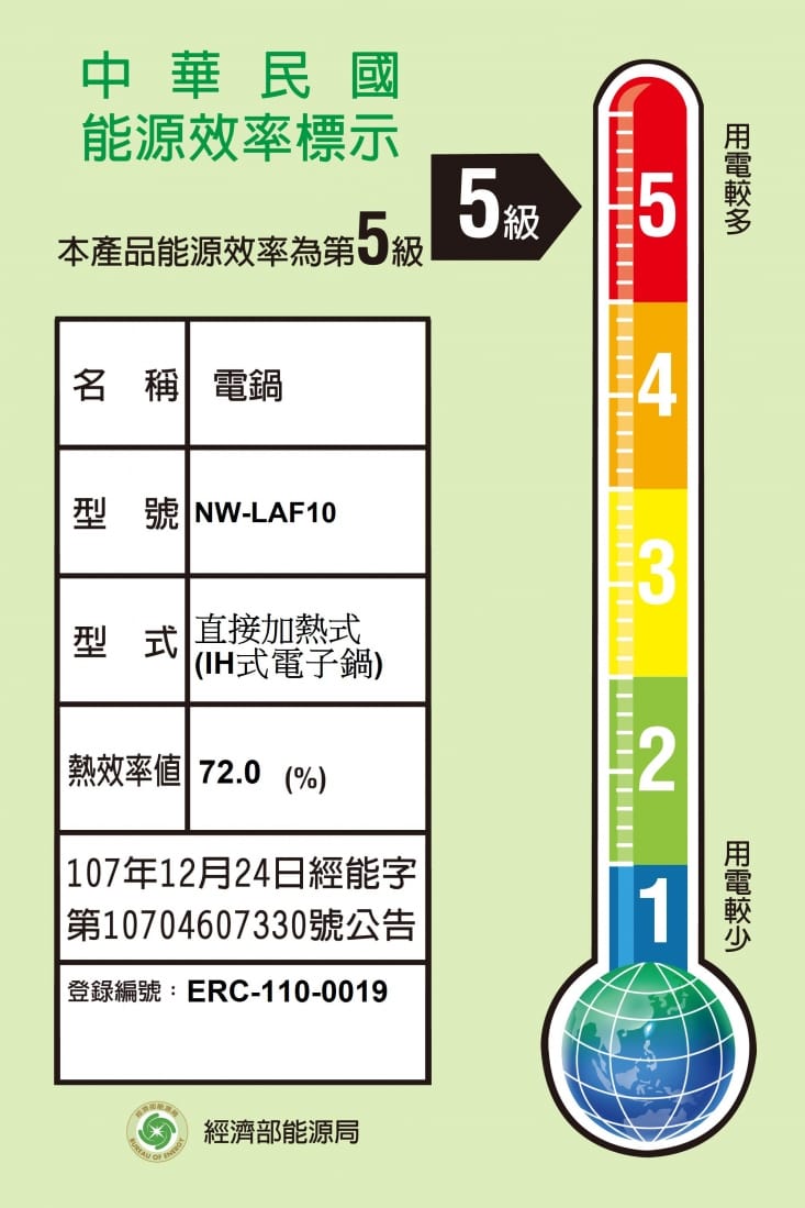 【象印】日本製6人份鐵器塗層炎舞炊煮壓力IH電子鍋(NW-LAF10)