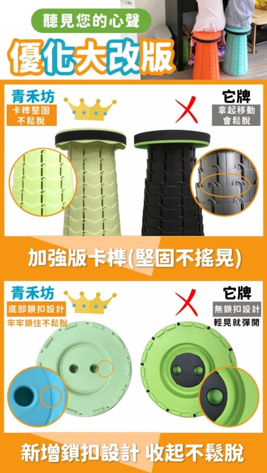 摺疊收納居家必備 浴廁百變伸縮椅(拉拉椅 戶外椅 伸縮凳 排隊神器 )