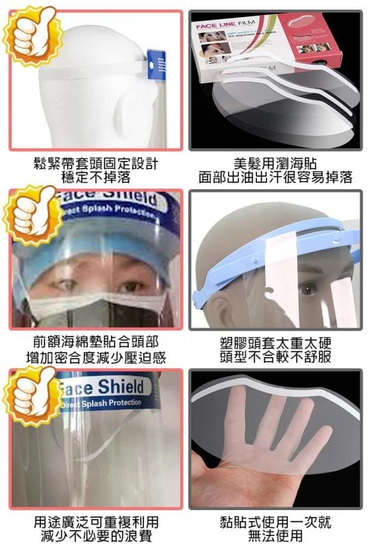 全面防疫防噴濺面罩 防護面罩 頭戴式透明防護面罩 透明面罩