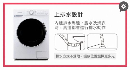 【富及第Frigidaire】10KG滾筒洗脫烘洗衣機 FAW-F1002MID