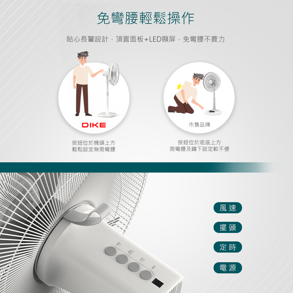 【DIKE】16吋DC智能變頻遙控循環扇(HLE120WT)