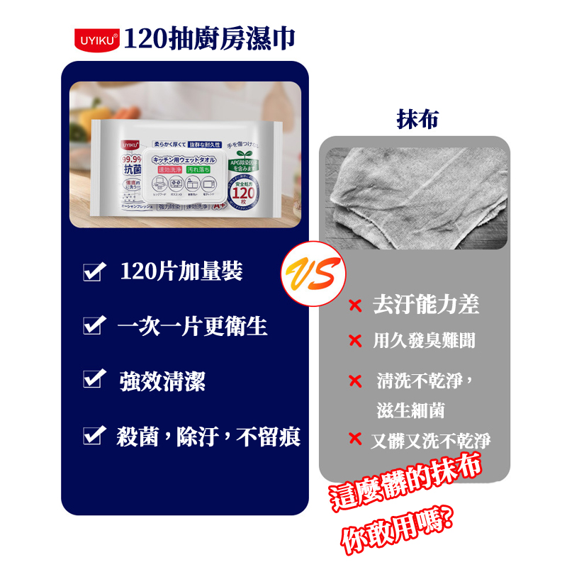 廚房去油去汙濕巾 120抽