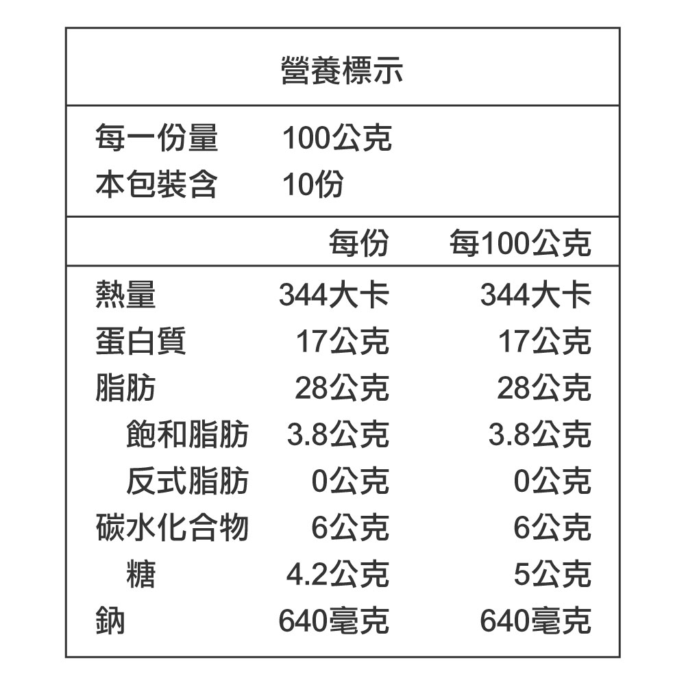 【富統食品】閤家團圓滷腿庫 1kg/包