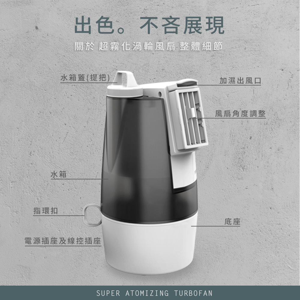       【Arlink】超霧化渦輪風扇AF58(冰炫風/快速降溫)